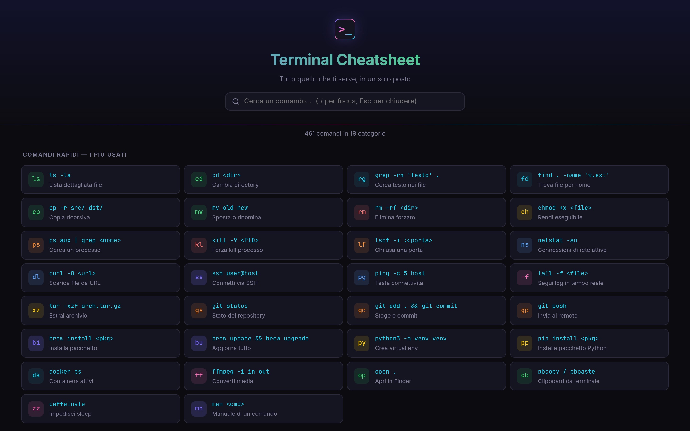 Anteprima — Terminal Cheatsheet